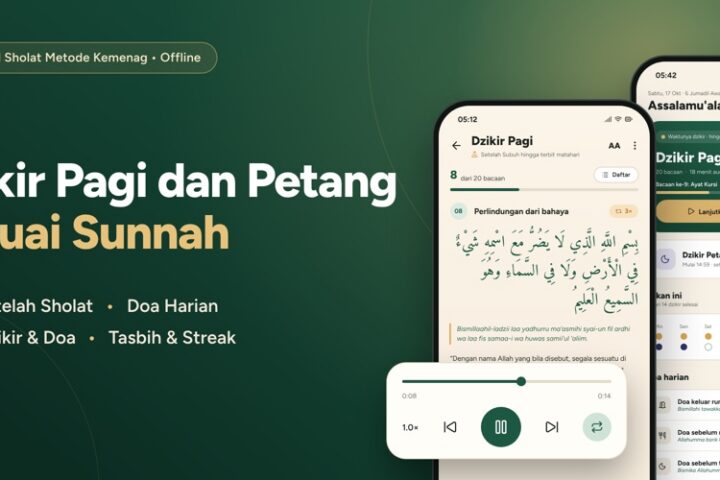 dzikir pagi petang sunah