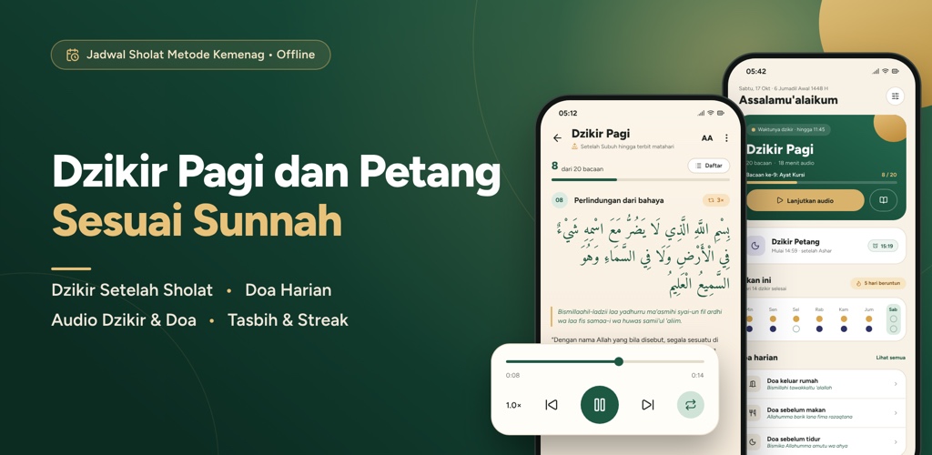 dzikir pagi petang sunah