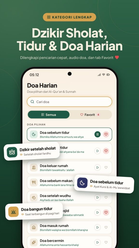 Kategori Dzikir Setelah Sholat, Doa Tidur dan Doa Harian Favorit