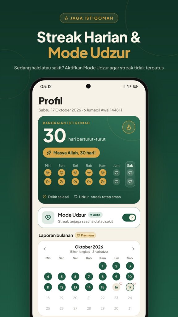 Pelacak Streak Harian dan Fitur Mode Udzur Muslimah
